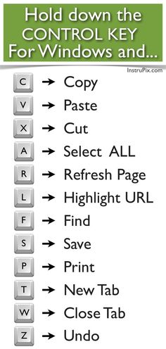 a computer keyboard with the words hold down the control key for windows and