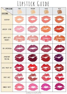 Best Lipstick Palette for Every Skin Tone | Best Makeup Tutorials Makeup Bibir, Make Up Guide, Lipstick Guide, Permanente Make-up, Lipstick Palette