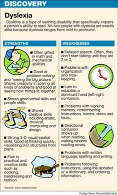 a poster with instructions on how to use diysleva