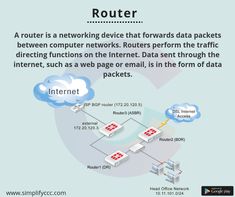 the router is a networking device that forwards data from one network to another