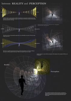 an info sheet describing the different types of objects in space and how they can be seen