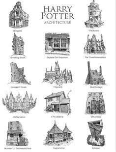 harry potter's architecture is shown in this hand drawn poster, which shows the locations and