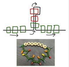 the diagram shows how to make an ornament with beads and letters on it