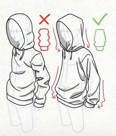 the drawing shows how to draw a hoodie