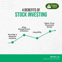 the four benefits of stock investing for small businesses info graphic by fininfo finance