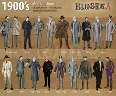 1900’s of Fashion on Behance Edwardian Mens Fashion, Decades Fashion, Fashion Through The Decades, 1900 Fashion, 1900s Fashion, 20th Century Fashion, Vintage Mens Fashion, Retro Mode, Edwardian Fashion