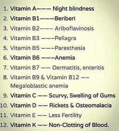 the list of vitamins and other things to eat