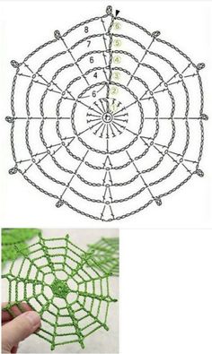 an image of some green crocheted doily