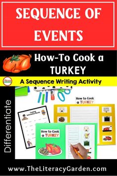 the sequence of events for how to cook a turkey with pictures and text on it