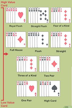 an image of playing cards in the card game, which includes fours and fives