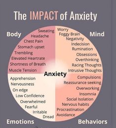 Anxiety Mental Health And Wellbeing, Improve Mental Health, Mental Health Matters, Self Care Activities