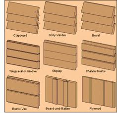 the different types of wooden boxes are shown in this diagram, and each is labeled with their own name