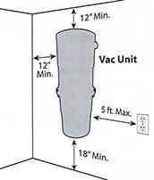 a diagram showing the size and measurements of a vac unit for use in an oven