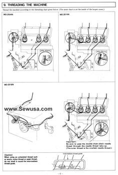 an instruction manual for how to use the machine