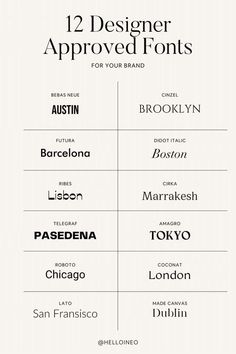 the 12 designer approved font styles you need to use in your design project, or for your brand