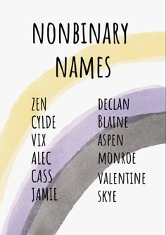 a poster with the names of different types of rainbows in black, white and yellow