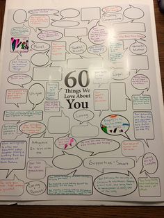 a poster with some writing on it that says, 60 things we love about you