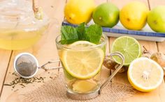 Lemon Mint Ginger Water