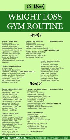 FIERCE Weight Loss Gym Routine (4 -12 Weeks) Gym Routine Women, Weekly Gym Workouts, Lean Workout, Gym Workout Plan, Gym Plans, Food To Gain Muscle, Toned Legs Workout, Mini Workouts, Gym Workout Plan For Women