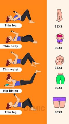 an exercise poster showing the different exercises for women to do on their stomachs and thighs