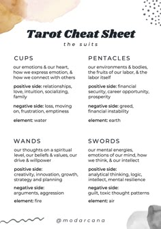 Tarot Notes Aesthetic, Learning Tarot, Tarot Significado