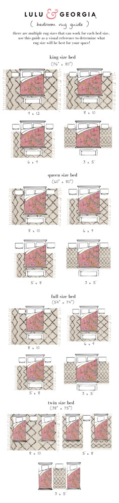 the diagram shows different types of bedding