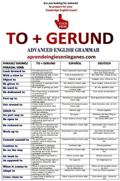 the poster for to + gerund advanced english grammars, which is also available in