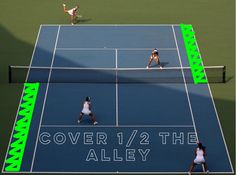 two women playing tennis on a blue court with the words cover 1 / 2 the alley