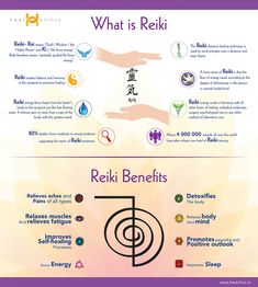 reiki - Google Search Reiki Symbols Meaning, Nature Spirituality, Kundalini Reiki, Crystals Energy, What Is Reiki, Zen Buddha