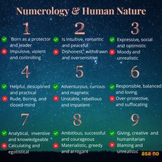 the numerology and human nature poster