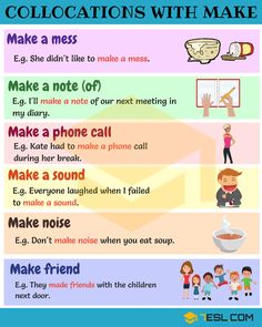 a poster with words describing the different ways to use collocations for kids