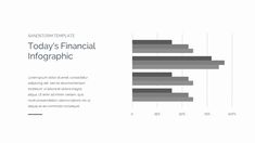 an info sheet with the words today's financial info graphic on top and bottom