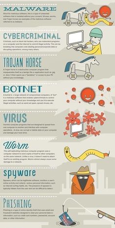 an info poster showing the different types of computers and how they are used to use them