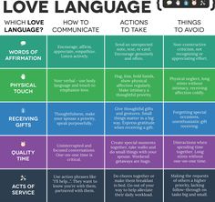 Acts Of Service Love Language Long Distance, Marriage Hacks, Marriage Retreats, 5 Love Languages, Family Wellness, Love Language, Marriage Relationship, Marriage Tips