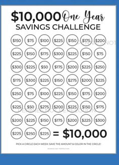 the $ 20, 000 one year savings challenge is shown in this blue and white poster