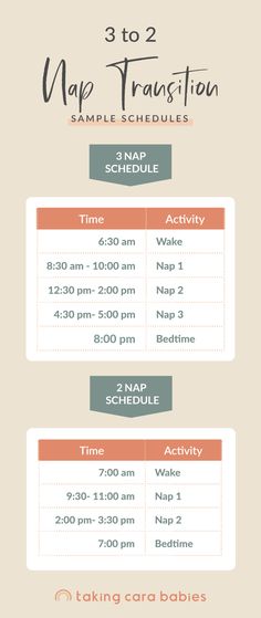 a flyer for the 3 to 2 nap transition with information about each event and how it's going on