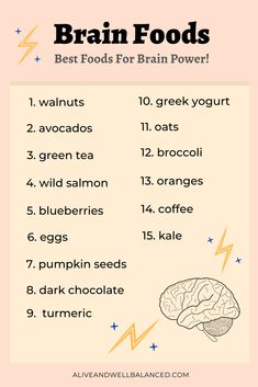 Foods For Brain, Brain Foods, Excellent Health, Good Brain Food, Brain Healthy Foods, Resep Diet, Brain Food, Health Knowledge, Brain Power