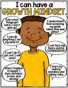 a cartoon character with speech bubbles above it that says i can have a growth mindset