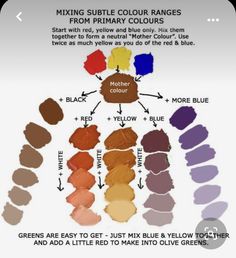 the color chart for different shades of paint