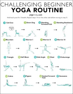 the yoga routine for beginners is shown in this poster, with instructions on how to do