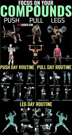 the poster shows how to use dumbs and push - ups for your bodybuilding routine