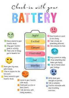 Check-In with your battery Poster. . . zones of regulation. school counseling. school counselor. school counseling tools. counseling resources. DBT Skills. DBT resources. DBT Tools. Dialectical Behavior Therapy. Psychology. Psychology tools. Psychology Resources. Counsellorcronan. Social worker. Social worker tools. Mental health book. Depression help. Self-care. Anxiety help. Anxiety tools. Mindfulness. Affirmations. SFBT. EMDR. CBT Tools. CBT worksheets. Instant download. Neuropsychology. PTSD. Trauma. Acceptance and commitment therapy. ACT therapist. Cheat sheet. Self-esteem. Growth mindset. SMART Goals. Art therapy. School counselling. Counselling resources. Therapist tools. Therapy resources. Classroom worksheets Therapy Check In, Mental Health Check In, Counseling Worksheets Therapy Tools, Battery Poster, Counselling Resources, Cbt Therapy Worksheets, Mental Health Activity, Therapist Tools