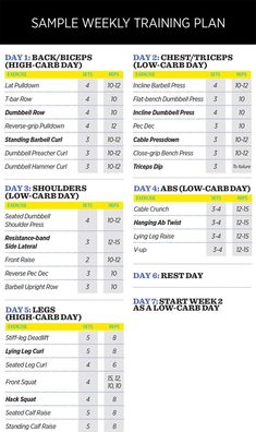 the sample training plan is shown in black and white, with yellow trimmings