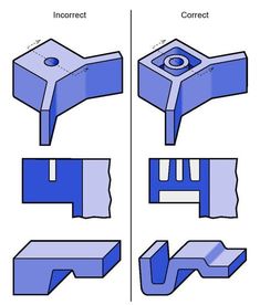 three different types of blueprints with the same color and size as shown below