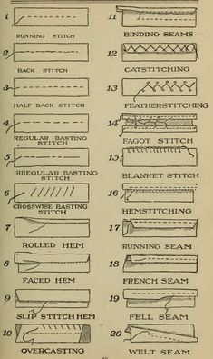 an old book with instructions on how to use the sewing machine for making clothes and other things