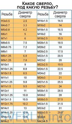 the size and height of different types of shoes for men in russian, english and greek