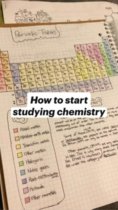 an open notebook with a diagram of the elements in it