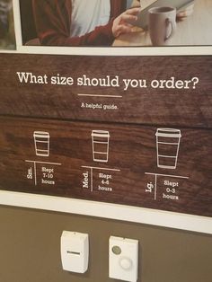 a sign that says what size should you order? and coffee cups on the wall