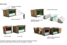 four different types of outdoor restrooms with doors and windows, including the toilet stall