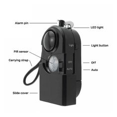 an image of a camera with parts labeled